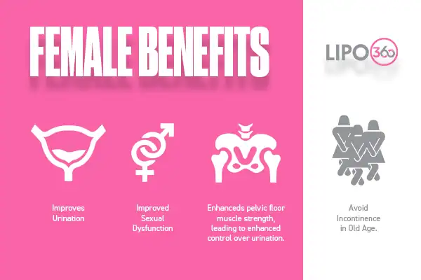 The ems chair therapy unveiled 2 female benefits for EMS Chair Harefield