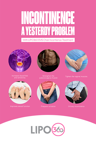 urge incontinence treatment