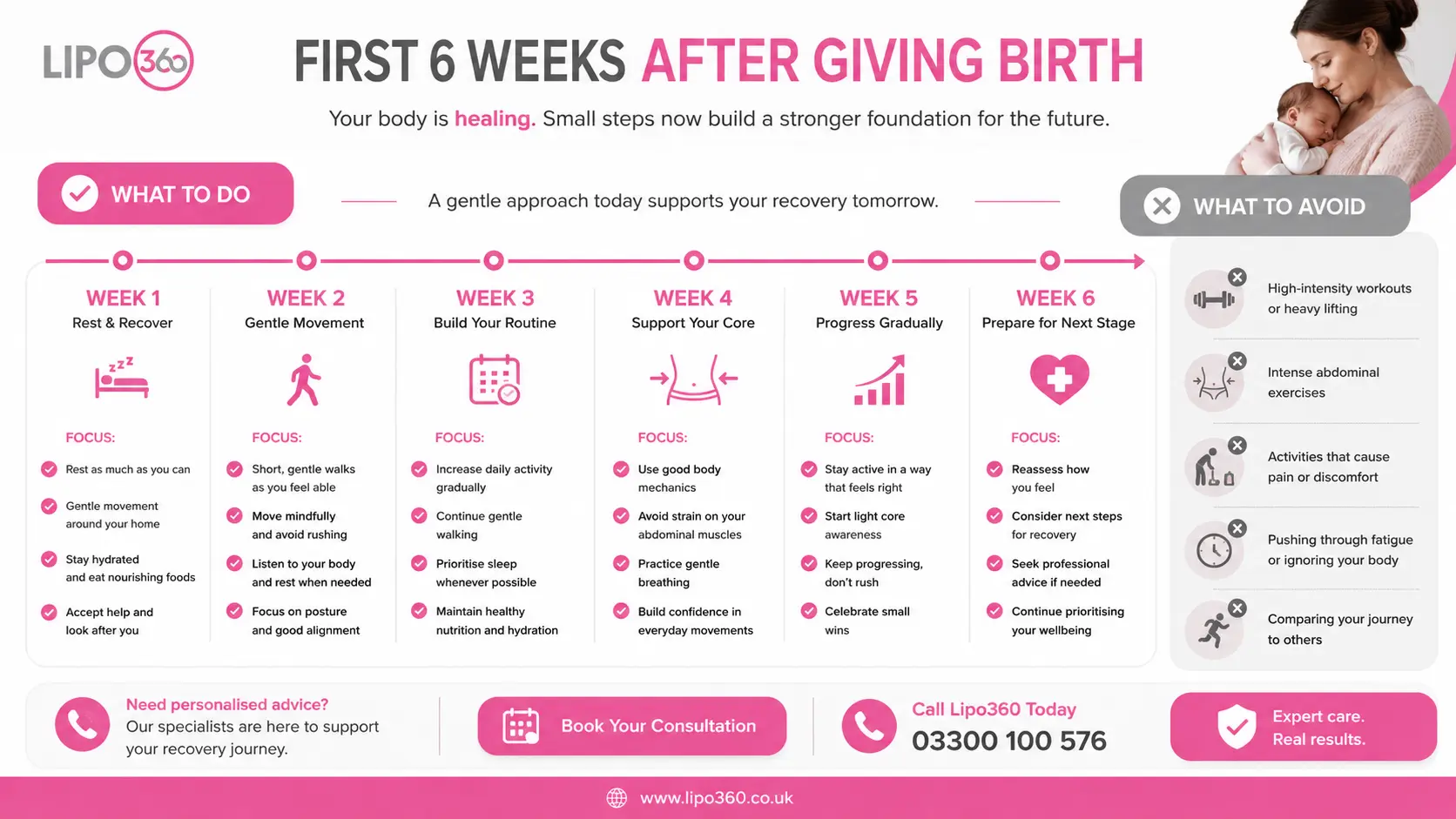 What to Do (and Avoid) in the First 6 Weeks After Giving Birth To Avoid Diastasis Recti 1 First 6 Weeks After Giving Birth To Avoid Diastasis Recti Harefield